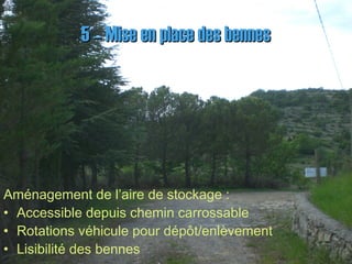 5 – Mise en place des bennes5 – Mise en place des bennes
Aménagement de l’aire de stockage :
• Accessible depuis chemin carrossable
• Rotations véhicule pour dépôt/enlèvement
• Lisibilité des bennes
 