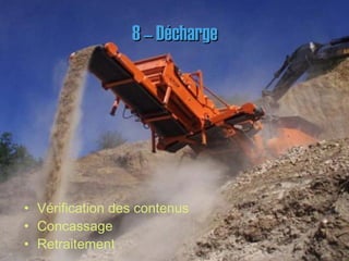 8 – Décharge8 – Décharge
• Vérification des contenus
• Concassage
• Retraitement
 