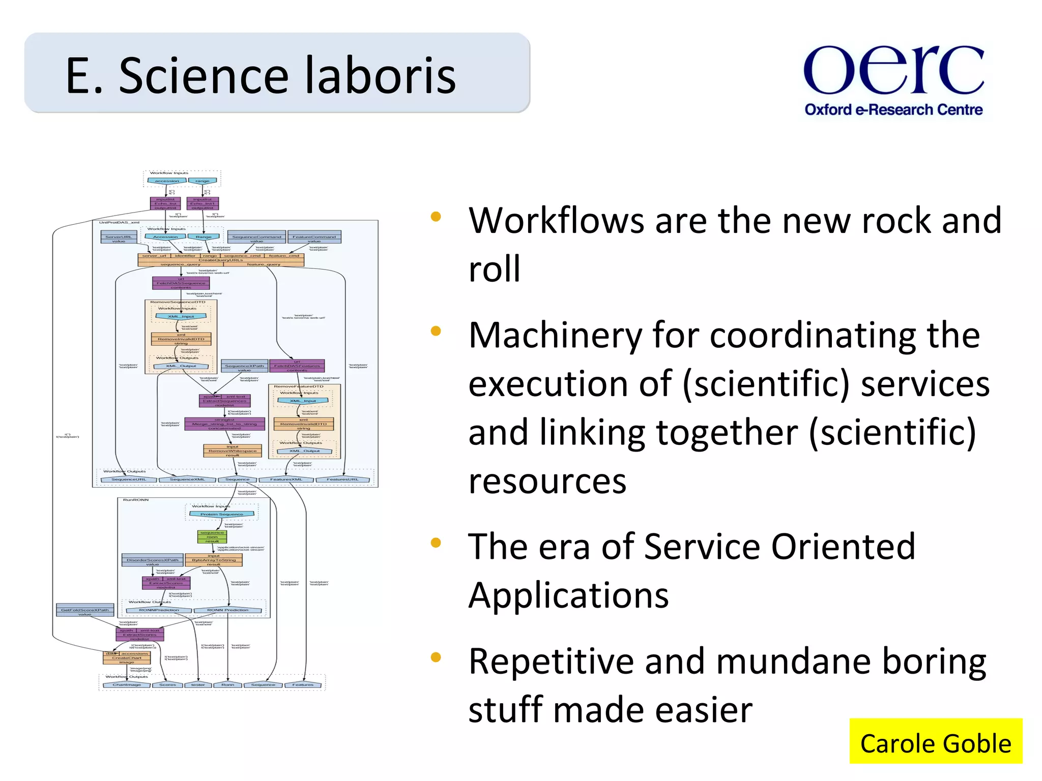 Workflows are the new rock and roll Machinery for coordinating the execution of (scientific) services and linking together (scientific) resources The era of Service Oriented Applications Repetitive and mundane boring stuff made easier Carole Goble E. Science laboris  