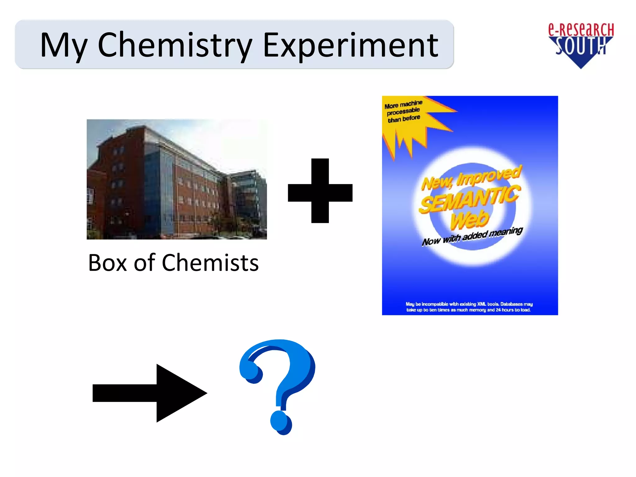 Box of Chemists My Chemistry Experiment 