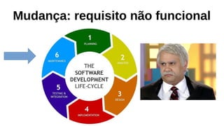 Mudança: requisito não funcional
 