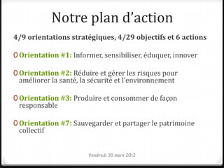 Notre plan d’action
4/9 orientations stratégiques, 4/29 objectifs et 6 actions

0 Orientation #1: Informer, sensibiliser, éduquer, innover

0 Orientation #2: Réduire et gérer les risques pour
 améliorer la santé, la sécurité et l’environnement

0 Orientation #3: Produire et consommer de façon
 responsable

0 Orientation #7: Sauvegarder et partager le patrimoine
 collectif


                       Vendredi 30 mars 2012
 