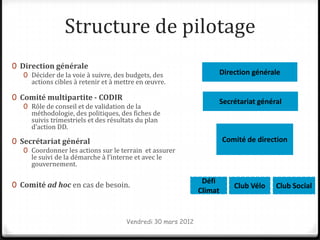 Structure de pilotage
0 Direction générale
   0 Décider de la voie à suivre, des budgets, des                    Direction générale
     actions cibles à retenir et à mettre en œuvre.

0 Comité multipartite - CODIR
                                                                  Secrétariat général
   0 Rôle de conseil et de validation de la
     méthodologie, des politiques, des fiches de
     suivis trimestriels et des résultats du plan
     d’action DD.

0 Secrétariat général                                                 Comité de direction
   0 Coordonner les actions sur le terrain et assurer
     le suivi de la démarche à l’interne et avec le
     gouvernement.

                                                              Défi
0 Comité ad hoc en cas de besoin.                                         Club Vélo   Club Social
                                                             Climat


                                     Vendredi 30 mars 2012
 