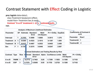 Design matrix and Contrast | PPTX