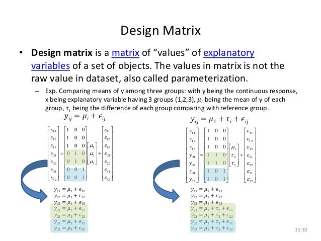 Design matrix and Contrast