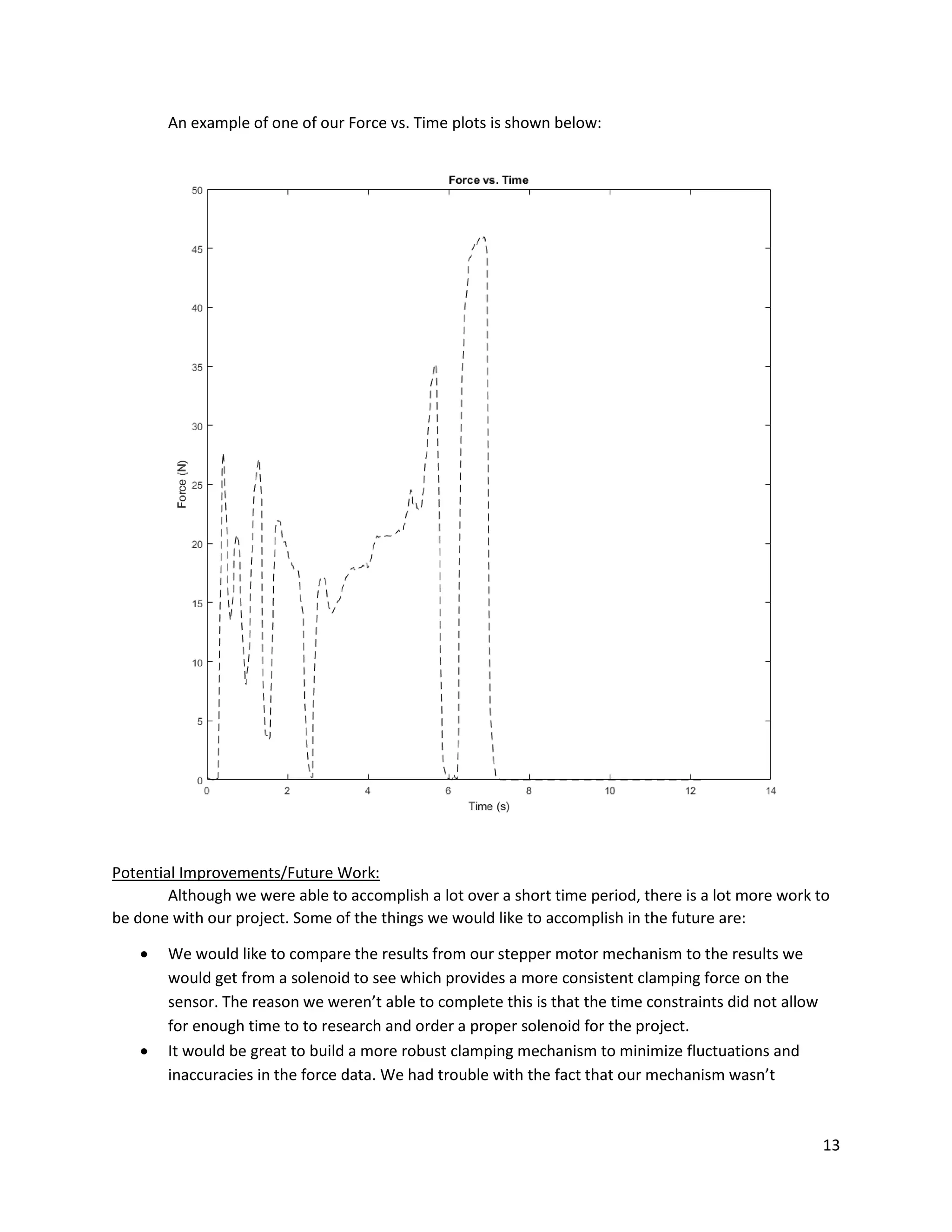 13
An example of one of our Force vs. Time plots is shown below:
Potential Improvements/Future Work:
Although we were able to accomplish a lot over a short time period, there is a lot more work to
be done with our project. Some of the things we would like to accomplish in the future are:
 We would like to compare the results from our stepper motor mechanism to the results we
would get from a solenoid to see which provides a more consistent clamping force on the
sensor. The reason we weren’t able to complete this is that the time constraints did not allow
for enough time to to research and order a proper solenoid for the project.
 It would be great to build a more robust clamping mechanism to minimize fluctuations and
inaccuracies in the force data. We had trouble with the fact that our mechanism wasn’t
 