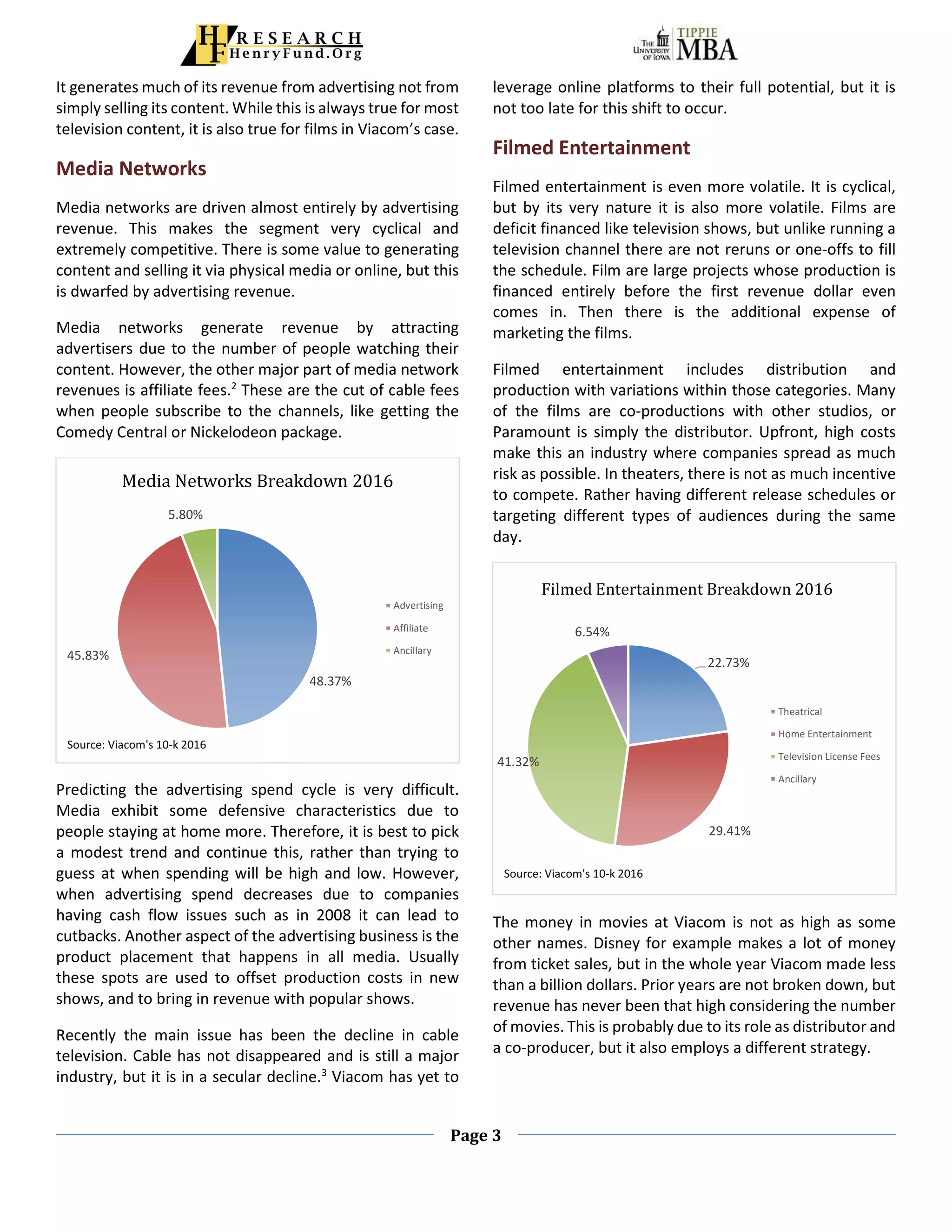 Page 3
It generates much of its revenue from advertising not from
simply selling its content. While this is always true for most
television content, it is also true for films in Viacom’s case.
Media Networks
Media networks are driven almost entirely by advertising
revenue. This makes the segment very cyclical and
extremely competitive. There is some value to generating
content and selling it via physical media or online, but this
is dwarfed by advertising revenue.
Media networks generate revenue by attracting
advertisers due to the number of people watching their
content. However, the other major part of media network
revenues is affiliate fees.2
These are the cut of cable fees
when people subscribe to the channels, like getting the
Comedy Central or Nickelodeon package.
Predicting the advertising spend cycle is very difficult.
Media exhibit some defensive characteristics due to
people staying at home more. Therefore, it is best to pick
a modest trend and continue this, rather than trying to
guess at when spending will be high and low. However,
when advertising spend decreases due to companies
having cash flow issues such as in 2008 it can lead to
cutbacks. Another aspect of the advertising business is the
product placement that happens in all media. Usually
these spots are used to offset production costs in new
shows, and to bring in revenue with popular shows.
Recently the main issue has been the decline in cable
television. Cable has not disappeared and is still a major
industry, but it is in a secular decline.3
Viacom has yet to
leverage online platforms to their full potential, but it is
not too late for this shift to occur.
Filmed Entertainment
Filmed entertainment is even more volatile. It is cyclical,
but by its very nature it is also more volatile. Films are
deficit financed like television shows, but unlike running a
television channel there are not reruns or one-offs to fill
the schedule. Film are large projects whose production is
financed entirely before the first revenue dollar even
comes in. Then there is the additional expense of
marketing the films.
Filmed entertainment includes distribution and
production with variations within those categories. Many
of the films are co-productions with other studios, or
Paramount is simply the distributor. Upfront, high costs
make this an industry where companies spread as much
risk as possible. In theaters, there is not as much incentive
to compete. Rather having different release schedules or
targeting different types of audiences during the same
day.
The money in movies at Viacom is not as high as some
other names. Disney for example makes a lot of money
from ticket sales, but in the whole year Viacom made less
than a billion dollars. Prior years are not broken down, but
revenue has never been that high considering the number
of movies. This is probably due to its role as distributor and
a co-producer, but it also employs a different strategy.
48.37%
45.83%
5.80%
Media Networks Breakdown 2016
Advertising
Affiliate
Ancillary
Source: Viacom's 10-k 2016
22.73%
29.41%
41.32%
6.54%
Filmed Entertainment Breakdown 2016
Theatrical
Home Entertainment
Television License Fees
Ancillary
Source: Viacom's 10-k 2016
 