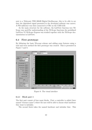 sent to a Tektronix TDS 2004B Digital Oscilloscope, this to be able to see
that the digitalised signal presented in the developed software was correct.
A PD-calibrator was then connected to CH1 on the USB-5133.
As the main structure for the software, the LabView function tree NI-
Scope was used.For understanding of the NI-Scope functions the predeﬁned
LabView VI NI-Scope Express was studied together with the NI-Scope doc-
umentation in LabView.
6.4 First prototype
By following the basic NI-scope scheme and adding some features using a
trial and error method the ﬁrst prototype was created. This is presented in
Figure 7 and 8.
Figure 8: The visual interface
6.4.1 Block part 1
The ﬁrst part consist of four main blocks. First a controller is added (here
named ”resource name”) where the user will be able to choose what hardware
they want to initialise.
The second block takes the named hardware and initialise that. This
10
 
