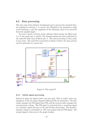 6.5 Data processing
The next step of the software development was to process the acquired data.
As explained in Section 5, to recieve the PD-pattern the parameters angle
of the discharge ϕ and the amplitude of the discharge q has to be extracted
from the sampled signal.
To creat a better overview of the softwares block scheme the Block part
1 to 3 was made into a sub-VI. The dataprocessing was then performed in
the main-VI while loop of Block part 4. The data processing is then made
in two steps. The main-VI is presented in Figure 9 where the data process
su-VI is presented as a green box.
Figure 9: The main-VI
6.5.1 Initial signal processing
Instead of using one signal reader, two was used. This to enable easier ma-
nipulation of the two input channels CH0 and CH1 by themselves. The ﬁrst
reader manages the PD-signal from CH1 and the second reader manages the
syncronisation voltage. The PD-signal is converted from a waveform signal
to a dynamic signal and sent to the sub-VI Data Processing. The Synchro-
nisation voltage is normalised to ±3V and merged with the PD-signal. The
merged signal is then sent to the graph window.
13
 
