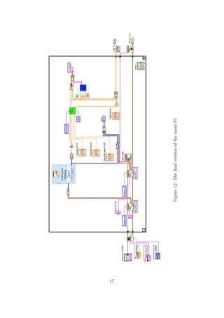 Figure12:Theﬁnalversionofthemain-VI
17
 