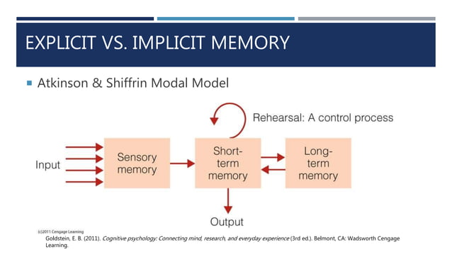 Butler PowerPoint Final | PPTX