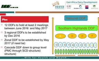 Overview of East Africa Dairy Development in Tanzania