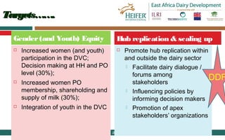 Overview of East Africa Dairy Development in Tanzania