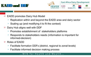Overview of East Africa Dairy Development in Tanzania