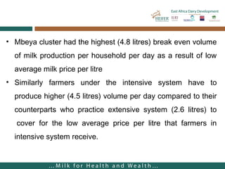 East Africa Dairy Development in Tanzania—Cost of milk production