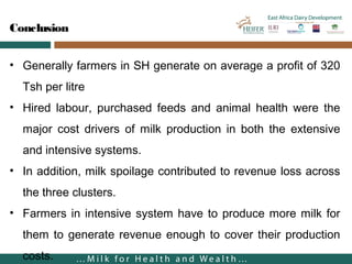 East Africa Dairy Development in Tanzania—Cost of milk production