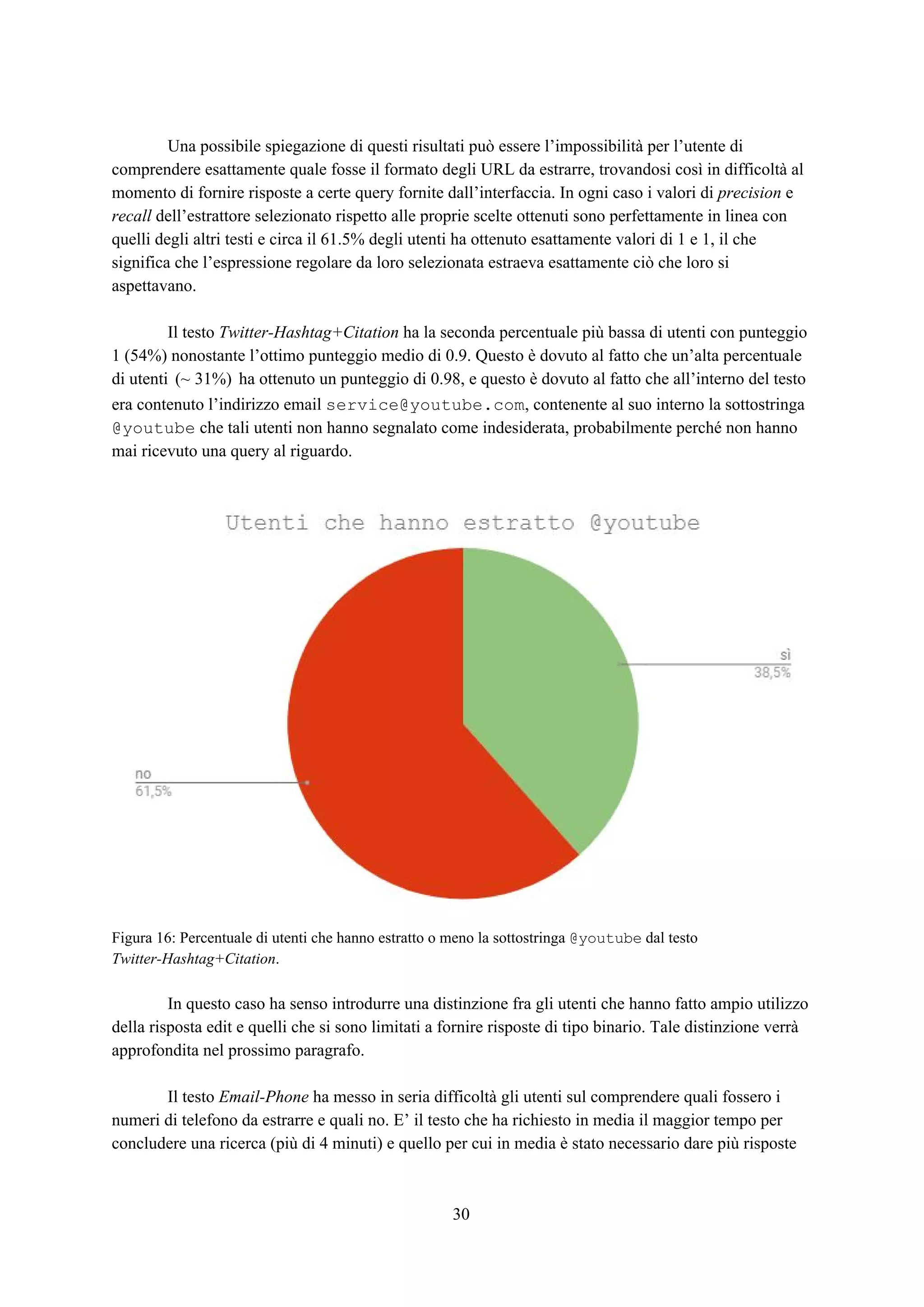Una possibile spiegazione di questi risultati può essere l’impossibilità per l’utente di
comprendere esattamente quale fosse il formato degli URL da estrarre, trovandosi così in difficoltà al
momento di fornire risposte a certe query fornite dall’interfaccia. In ogni caso i valori di ​precision​ e
recall​ dell’estrattore selezionato rispetto alle proprie scelte ottenuti sono perfettamente in linea con
quelli degli altri testi e circa il 61.5% degli utenti ha ottenuto esattamente valori di 1 e 1, il che
significa che l’espressione regolare da loro selezionata estraeva esattamente ciò che loro si
aspettavano.
Il testo ​Twitter-Hashtag+Citation​ ha la seconda percentuale più bassa di utenti con punteggio
1 (54%) nonostante l’ottimo punteggio medio di 0.9. Questo è dovuto al fatto che un’alta percentuale
di utenti ha ottenuto un punteggio di 0.98, e questo è dovuto al fatto che all’interno del testo~ 1%)( 3
era contenuto l’indirizzo email ​service@youtube.com​, contenente al suo interno la sottostringa
@youtube​ che tali utenti non hanno segnalato come indesiderata, probabilmente perché non hanno
mai ricevuto una query al riguardo.
Figura 16: Percentuale di utenti che hanno estratto o meno la sottostringa ​@youtube​ dal testo
Twitter-Hashtag+Citation​.
In questo caso ha senso introdurre una distinzione fra gli utenti che hanno fatto ampio utilizzo
della risposta edit e quelli che si sono limitati a fornire risposte di tipo binario. Tale distinzione verrà
approfondita nel prossimo paragrafo.
Il testo ​Email-Phone​ ha messo in seria difficoltà gli utenti sul comprendere quali fossero i
numeri di telefono da estrarre e quali no. E’ il testo che ha richiesto in media il maggior tempo per
concludere una ricerca (più di 4 minuti) e quello per cui in media è stato necessario dare più risposte
30
 