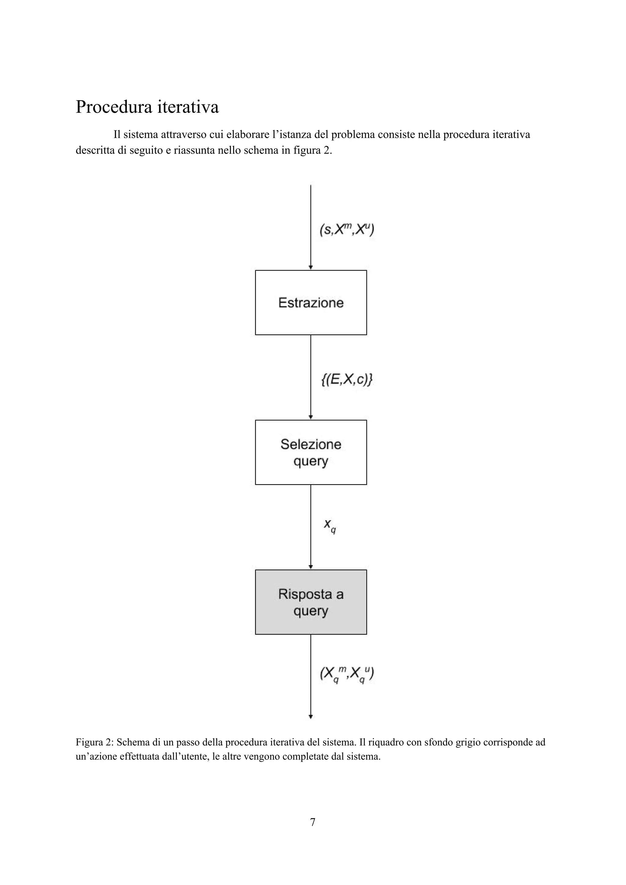 Procedura iterativa
Il sistema attraverso cui elaborare l’istanza del problema consiste nella procedura iterativa
descritta di seguito e riassunta nello schema in figura 2.
Figura 2: Schema di un passo della procedura iterativa del sistema. Il riquadro con sfondo grigio corrisponde ad
un’azione effettuata dall’utente, le altre vengono completate dal sistema.
7
 