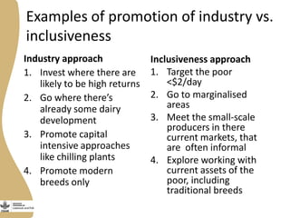Thoughts on promoting inclusiveness in dairy development 