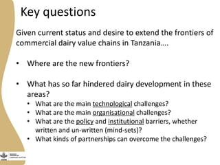 Thoughts on promoting inclusiveness in dairy development 