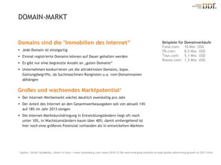 Domains sind die "Immobilien des Internet“ Jede Domain ist einzigartig Einmal registrierte Domains können auf Dauer gehalten werden Es gibt nur eine begrenzte Anzahl an „guten Domains“ Unternehmen konkurrieren um die attraktivsten Domains, bspw. Gattungsbegriffe,   da Suchmaschinen-Ranglisten u.a. vom Domainnamen abhängen Großes und wachsendes Marktpotential 1 Der Internet-Werbemarkt wächst deutlich zweistellig pro Jahr Der Anteil des Internet an den Gesamtwerbeausgaben soll von aktuell 14% auf 18% im Jahr 2013 steigen Die Internet-Marktdurchdringung in Entwicklungsländern liegt oft noch unter 10%, in Wachstumsländern kaum über 40%; damit einhergehend ist hier noch eine größeres Potenzial vorhanden als in entwickelten Märkten DOMAIN-MARKT Beispiele für Domainverkäufe Fund.com: 10 Mio. USD FB.com: 8,5 Mio. USD Toys.com: 5,1 Mio. USD Russia.com: 1,5 Mio. USD 1  Quelle: Zenith OptiMedia, zitiert in http://www.bloomberg.com/news/2010-12-06/web-emerging-markets-to-lead-global-advertising-growth-in-2011.html 