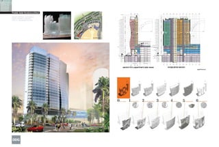 Pondok Indah Residences/Hotel
Design/Completion: current project
Jakarta, Republic of Indonesia
Client: PT. Metropolitan Kencana
 
