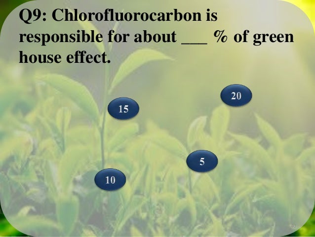the green house effect chlorofluorocarbons and the green house effect chlorofluorocarbons and