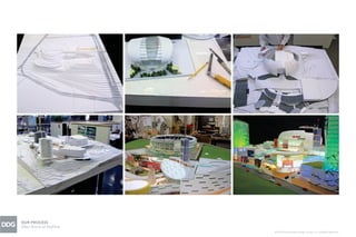 © 2013 Development Design Group, Inc. All Rights Reserved.
OUR PROCESS
Ülker Arena at AtaPark
 