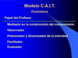 Modelo C.A.I.T.Parámetros Contextualización