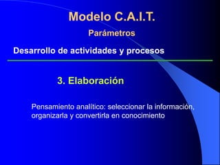  Aprender a aprenderModelo C.A.I.T.ParámetrosPapel del ProfesorMediador en la construcción del conocimientoObservadorPotenciador y dinamizador de la actividadFacilitadorEvaluador
