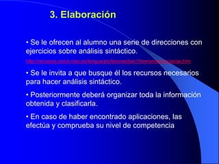 Modelo C.A.I.T.ParámetrosPapel del Alumno Protagonista de su aprendizaje