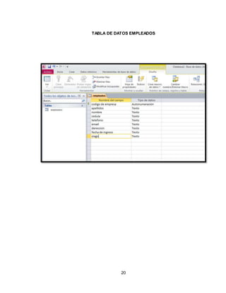 20
TABLA DE DATOS EMPLEADOS
 