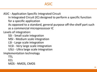 Usli Applications DSD | PDF