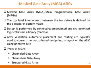 DSD | PDF