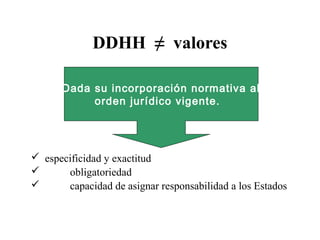 DDHH ≠ valores
 especificidad y exactitud
 obligatoriedad
 capacidad de asignar responsabilidad a los Estados
Dada su incorporación normativa al
orden jurídico vigente.
 
