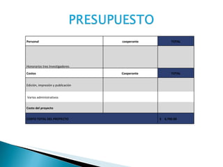 Personal cooperante TOTAL Honorarios tres Investigadores  Costos Cooperante  TOTAL Edición, impresión y publicación   Varios administrativos Costo del proyecto COSTO TOTAL DEL PROYECTO $  4,700.00  