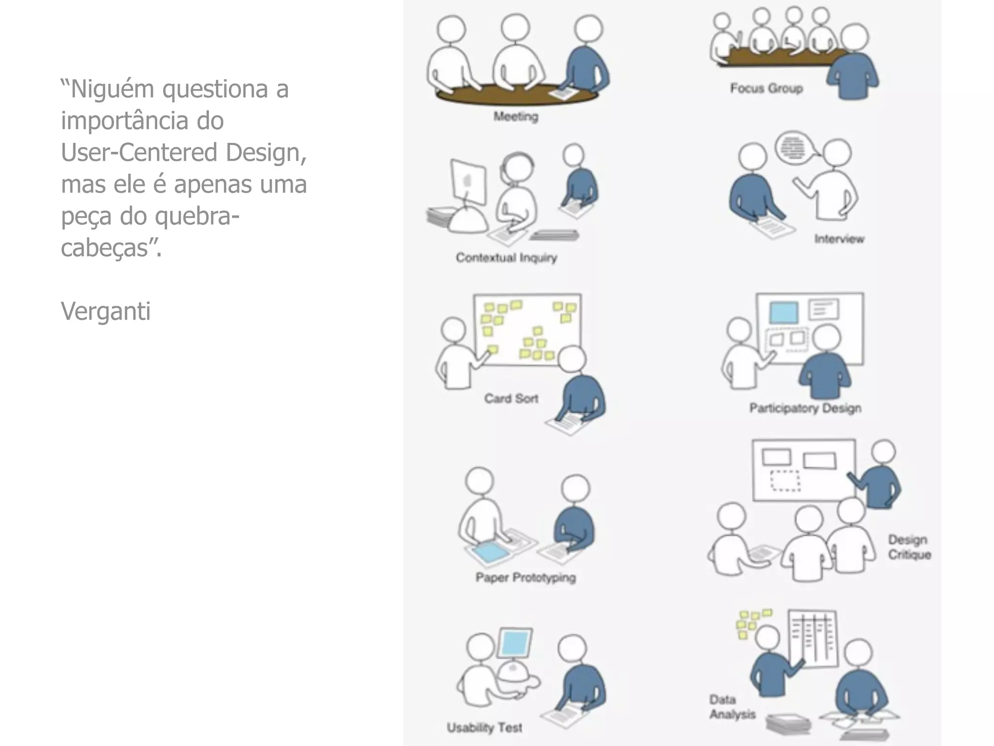 “Niguém questiona a
importância do
User-Centered Design,
mas ele é apenas uma
peça do quebra-
cabeças”.

Verganti
 