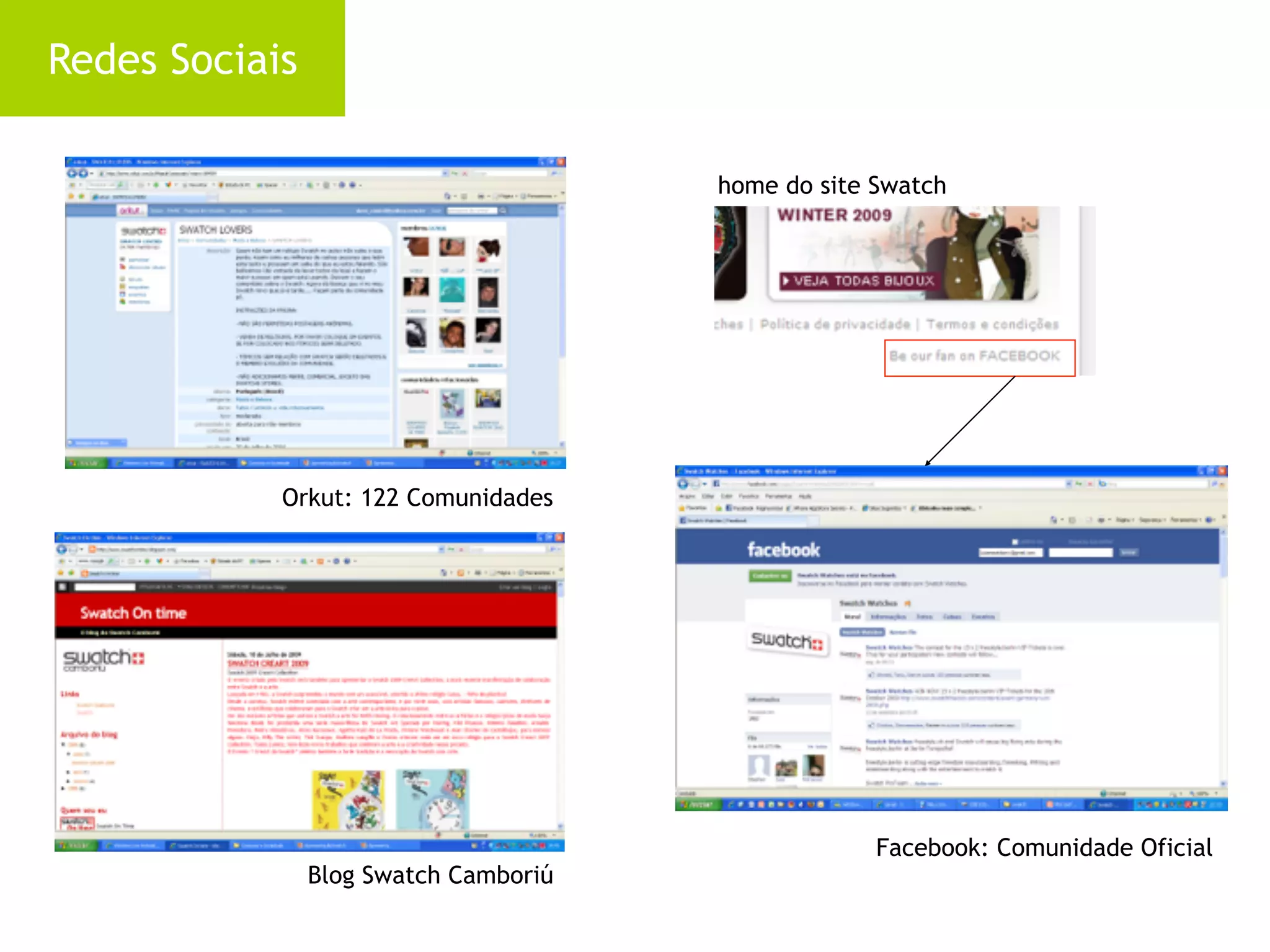 Redes Sociais

                                       home do site Swatch




            Orkut: 122 Comunidades




                                                    Facebook: Comunidade Oficial
                Blog Swatch Camboriú
 