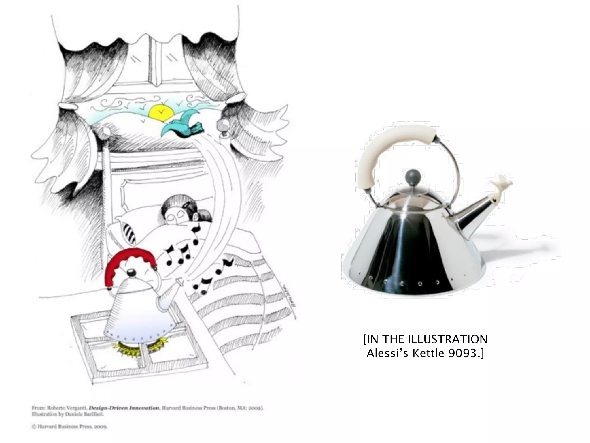 [IN THE ILLUSTRATION
 Alessi’s Kettle 9093.]
 