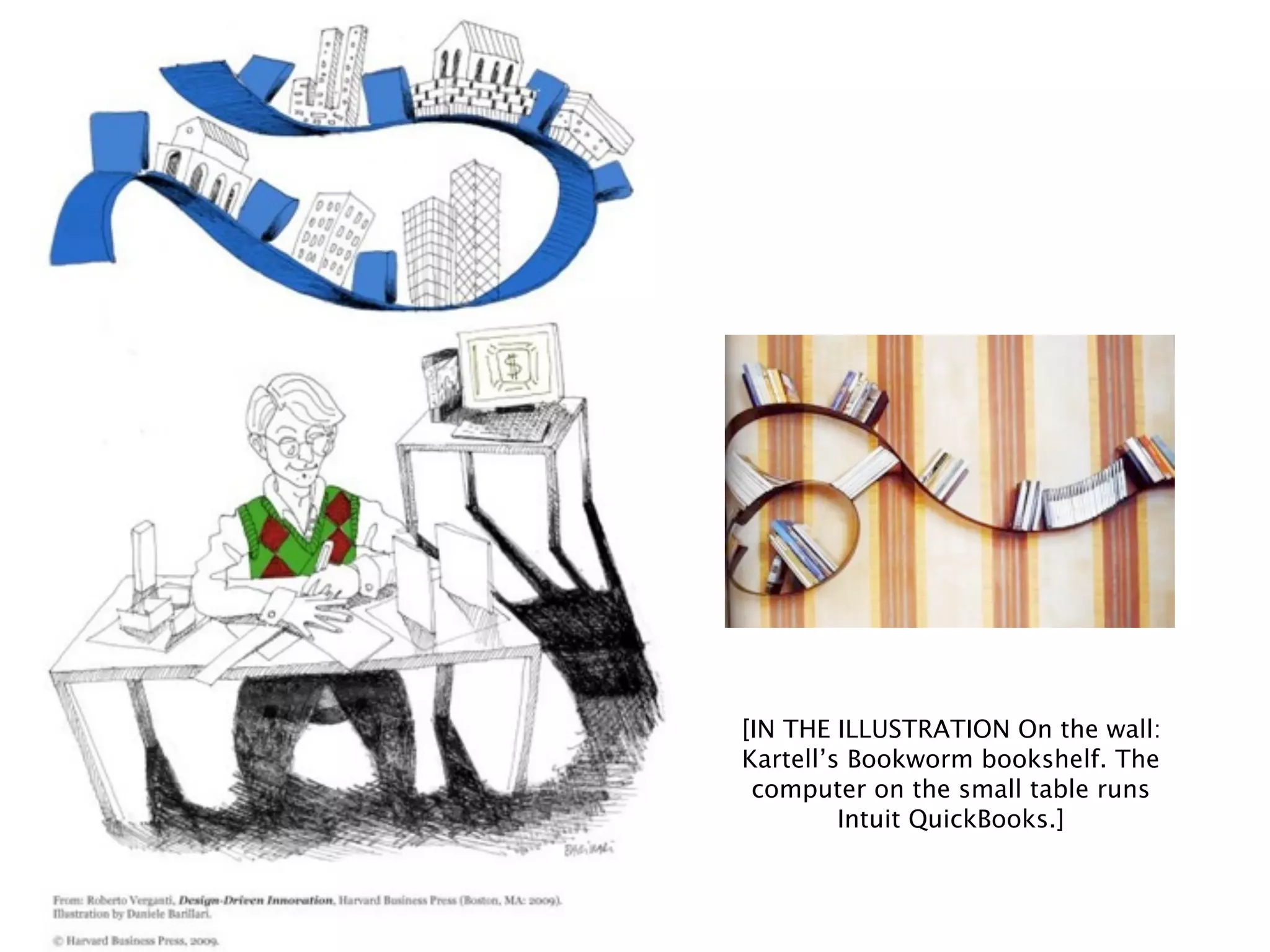 [IN THE ILLUSTRATION On the wall:
Kartell’s Bookworm bookshelf. The
 computer on the small table runs
         Intuit QuickBooks.]
 