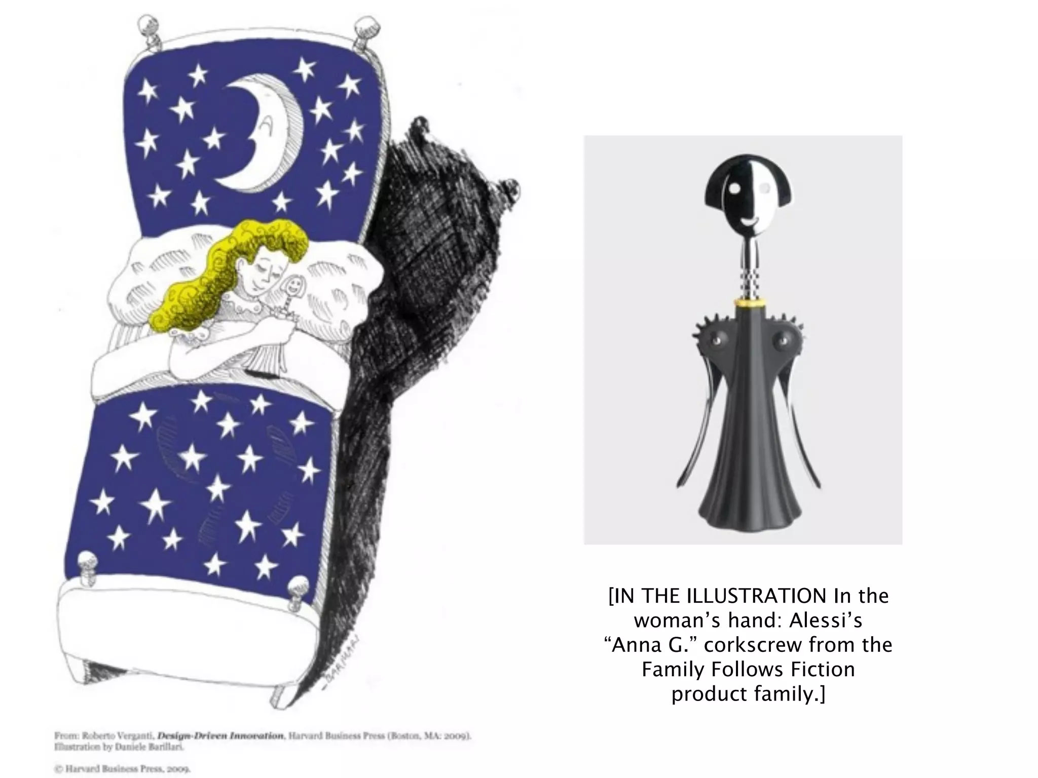 [IN THE ILLUSTRATION In the
   woman’s hand: Alessi’s
“Anna G.” corkscrew from the
    Family Follows Fiction
      product family.]
 