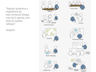 “Niguém questiona a
importância do
User-Centered Design,
mas ele é apenas uma
peça do quebra-
cabeças”.

Verganti
 