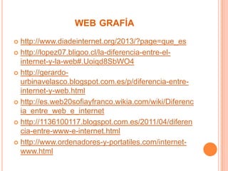 WEB GRAFÍA
http://www.diadeinternet.org/2013/?page=que_es
 http://lopez07.bligoo.cl/la-diferencia-entre-elinternet-y-la-web#.Uoiqd8SbWO4
 http://gerardourbinavelasco.blogspot.com.es/p/diferencia-entreinternet-y-web.html
 http://es.web20sofiayfranco.wikia.com/wiki/Diferenc
ia_entre_web_e_internet
 http://1136100117.blogspot.com.es/2011/04/diferen
cia-entre-www-e-internet.html
 http://www.ordenadores-y-portatiles.com/internetwww.html


 