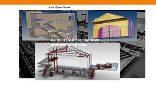 As built CAD created from
scanned point data
Lyric Opera House:
 