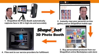 1. ShapeShot 3D Photo Booth automatically
captures face in 3D in high-res and accurately
4. Files sent to our service providers for fulfillment
2. Instantly view your personal on-line
gallery and on ShapeShot mobile app
3. Buy personalized products from our
ShapeShot online Marketplace web store
3D Photo Booth
 