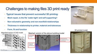 Ddi 3 dmtp3d printing & scanning PPT