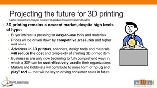 Ddi 3 dmtp3d printing & scanning PPT