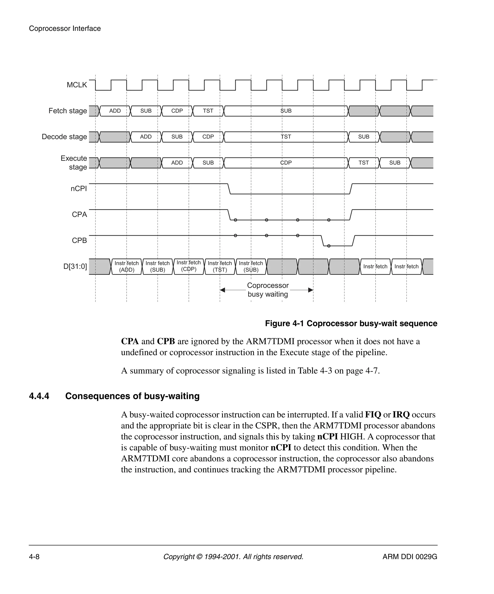 Coprocessor Interface
4-8 Copyright © 1994-2001. All rights reserved. ARM DDI 0029G
Figure 4-1 Coprocessor busy-wait sequence
CPA and CPB are ignored by the ARM7TDMI processor when it does not have a
undefined or coprocessor instruction in the Execute stage of the pipeline.
A summary of coprocessor signaling is listed in Table 4-3 on page 4-7.
4.4.4 Consequences of busy-waiting
A busy-waited coprocessor instruction can be interrupted. If a valid FIQ or IRQ occurs
and the appropriate bit is clear in the CSPR, then the ARM7TDMI processor abandons
the coprocessor instruction, and signals this by taking nCPI HIGH. A coprocessor that
is capable of busy-waiting must monitor nCPI to detect this condition. When the
ARM7TDMI core abandons a coprocessor instruction, the coprocessor also abandons
the instruction, and continues tracking the ARM7TDMI processor pipeline.
ADD SUB CDP TST SUB
ADD SUB CDP TST SUB
ADD SUB CDP TST SUB
Instr fetch
(ADD)
Instr fetch
(CDP)
Instr fetch
(TST)
Instr fetch
(SUB)
Instr fetch Instr fetch
Instr fetch
(SUB)
MCLK
Fetch stage
Decode stage
Execute
stage
nCPI
CPA
CPB
D[31:0]
Coprocessor
busy waiting
 