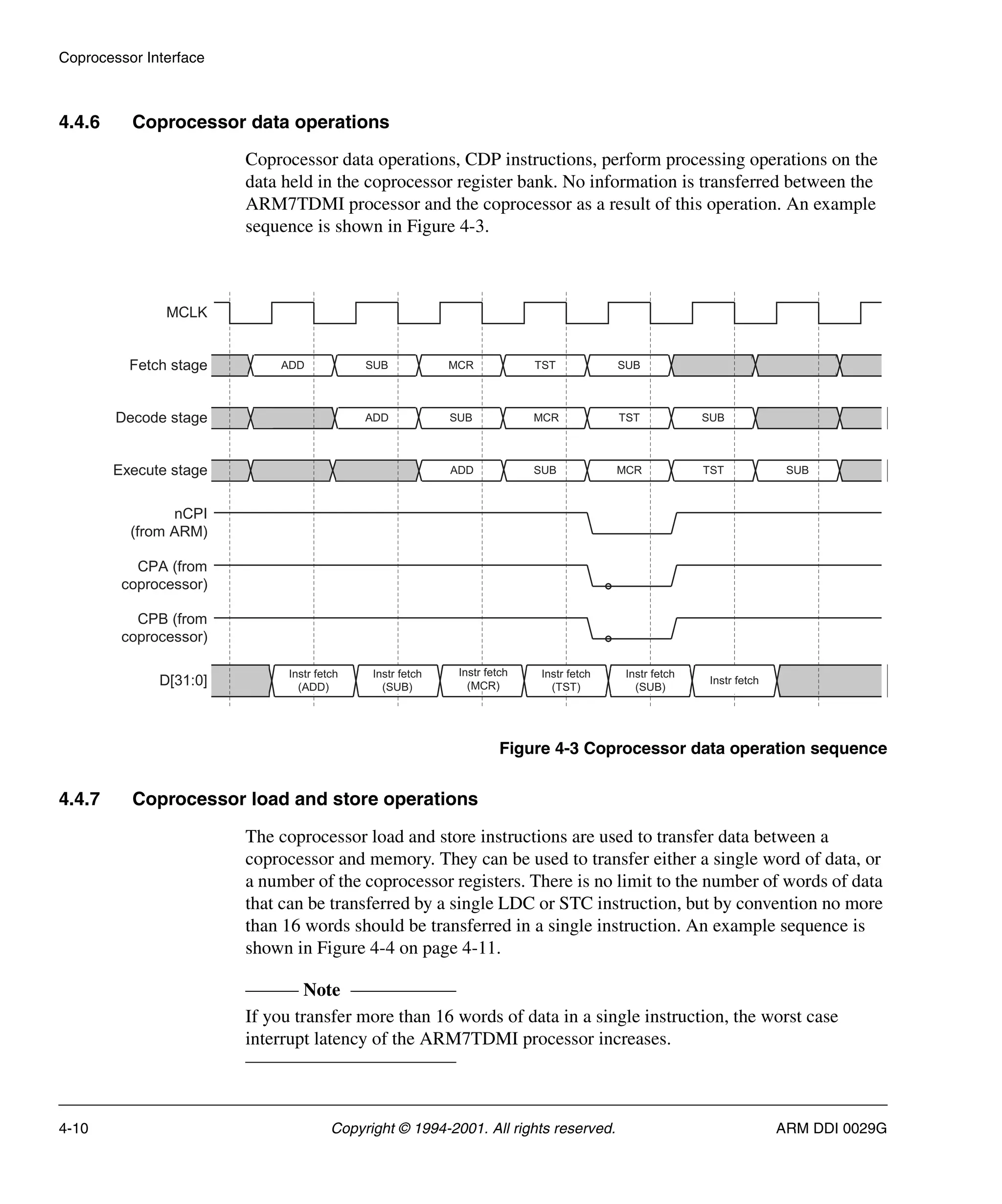 Coprocessor Interface
4-10 Copyright © 1994-2001. All rights reserved. ARM DDI 0029G
4.4.6 Coprocessor data operations
Coprocessor data operations, CDP instructions, perform processing operations on the
data held in the coprocessor register bank. No information is transferred between the
ARM7TDMI processor and the coprocessor as a result of this operation. An example
sequence is shown in Figure 4-3.
Figure 4-3 Coprocessor data operation sequence
4.4.7 Coprocessor load and store operations
The coprocessor load and store instructions are used to transfer data between a
coprocessor and memory. They can be used to transfer either a single word of data, or
a number of the coprocessor registers. There is no limit to the number of words of data
that can be transferred by a single LDC or STC instruction, but by convention no more
than 16 words should be transferred in a single instruction. An example sequence is
shown in Figure 4-4 on page 4-11.
Note
If you transfer more than 16 words of data in a single instruction, the worst case
interrupt latency of the ARM7TDMI processor increases.
ADD SUB MCR TST SUB
ADD SUB MCR TST SUB
ADD SUB MCR TST SUB
MCLK
Fetch stage
Decode stage
Execute stage
nCPI
(from ARM)
CPA (from
coprocessor)
CPB (from
coprocessor)
D[31:0]
Instr fetch
(ADD)
Instr fetch
(MCR)
Instr fetch
(TST)
Instr fetch
(SUB)
Instr fetch
Instr fetch
(SUB)
 