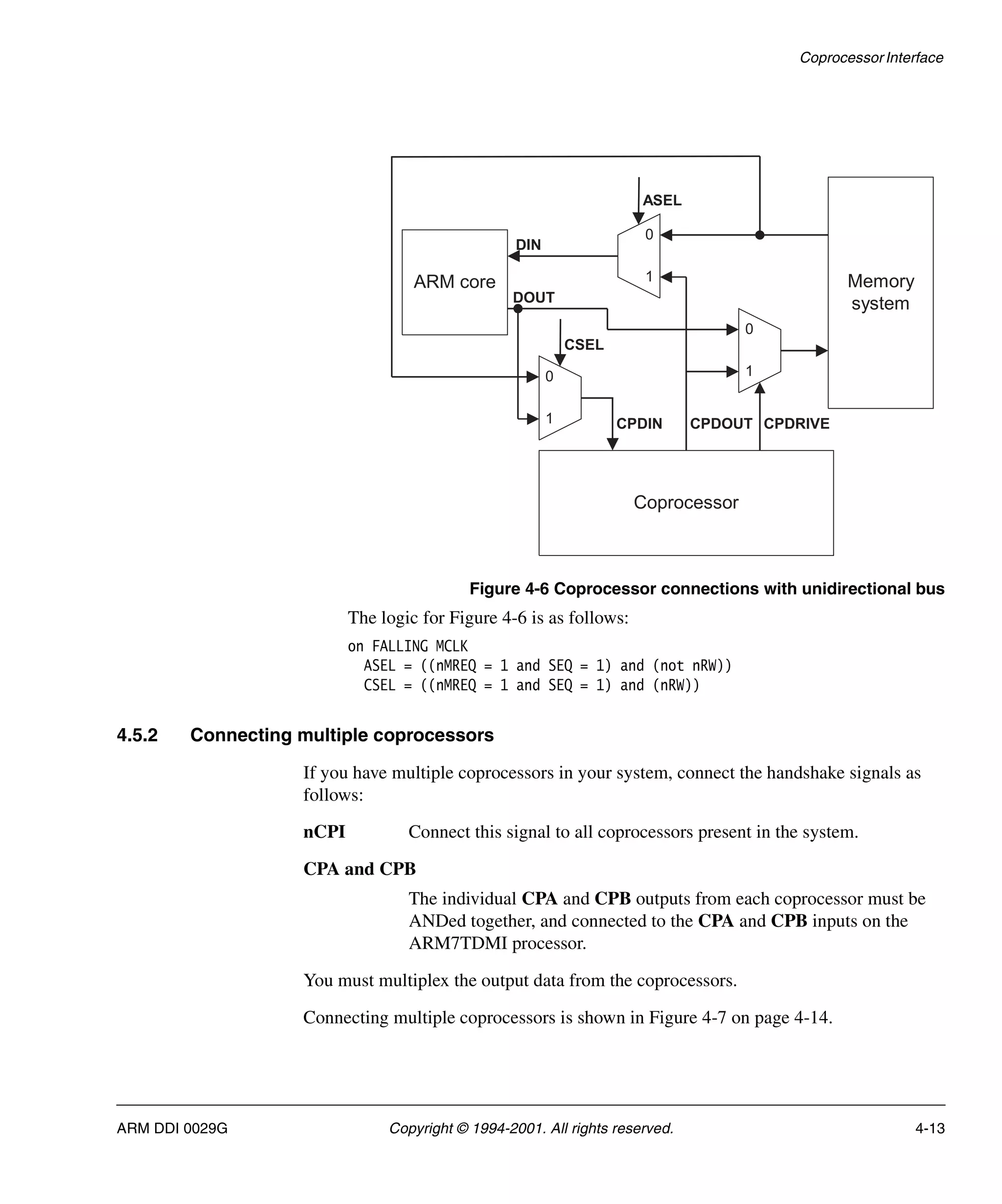 Coprocessor Interface
ARM DDI 0029G Copyright © 1994-2001. All rights reserved. 4-13
Figure 4-6 Coprocessor connections with unidirectional bus
The logic for Figure 4-6 is as follows:
on FALLING MCLK
ASEL = ((nMREQ = 1 and SEQ = 1) and (not nRW))
CSEL = ((nMREQ = 1 and SEQ = 1) and (nRW))
4.5.2 Connecting multiple coprocessors
If you have multiple coprocessors in your system, connect the handshake signals as
follows:
nCPI Connect this signal to all coprocessors present in the system.
CPA and CPB
The individual CPA and CPB outputs from each coprocessor must be
ANDed together, and connected to the CPA and CPB inputs on the
ARM7TDMI processor.
You must multiplex the output data from the coprocessors.
Connecting multiple coprocessors is shown in Figure 4-7 on page 4-14.
ARM core Memory
system
Coprocessor
CPDRIVE
ASEL
DIN
DOUT
CPDOUT
CPDIN
CSEL
0
1
0
1
0
1
 